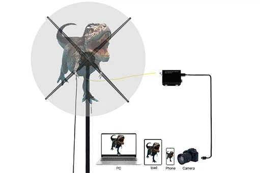 HDMI HDMI